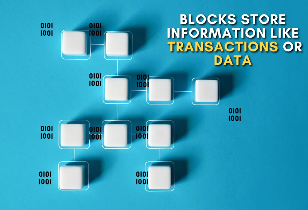 transaction information of blockchain